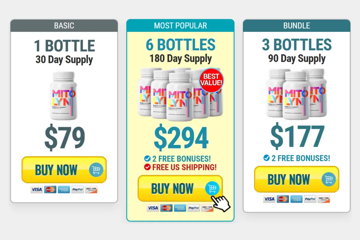 Mitolyn price packages - click to view current pricing on official website